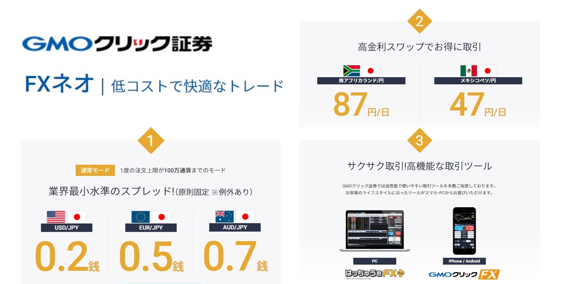 GMOクリック証券FXネオのTOPイメージ
