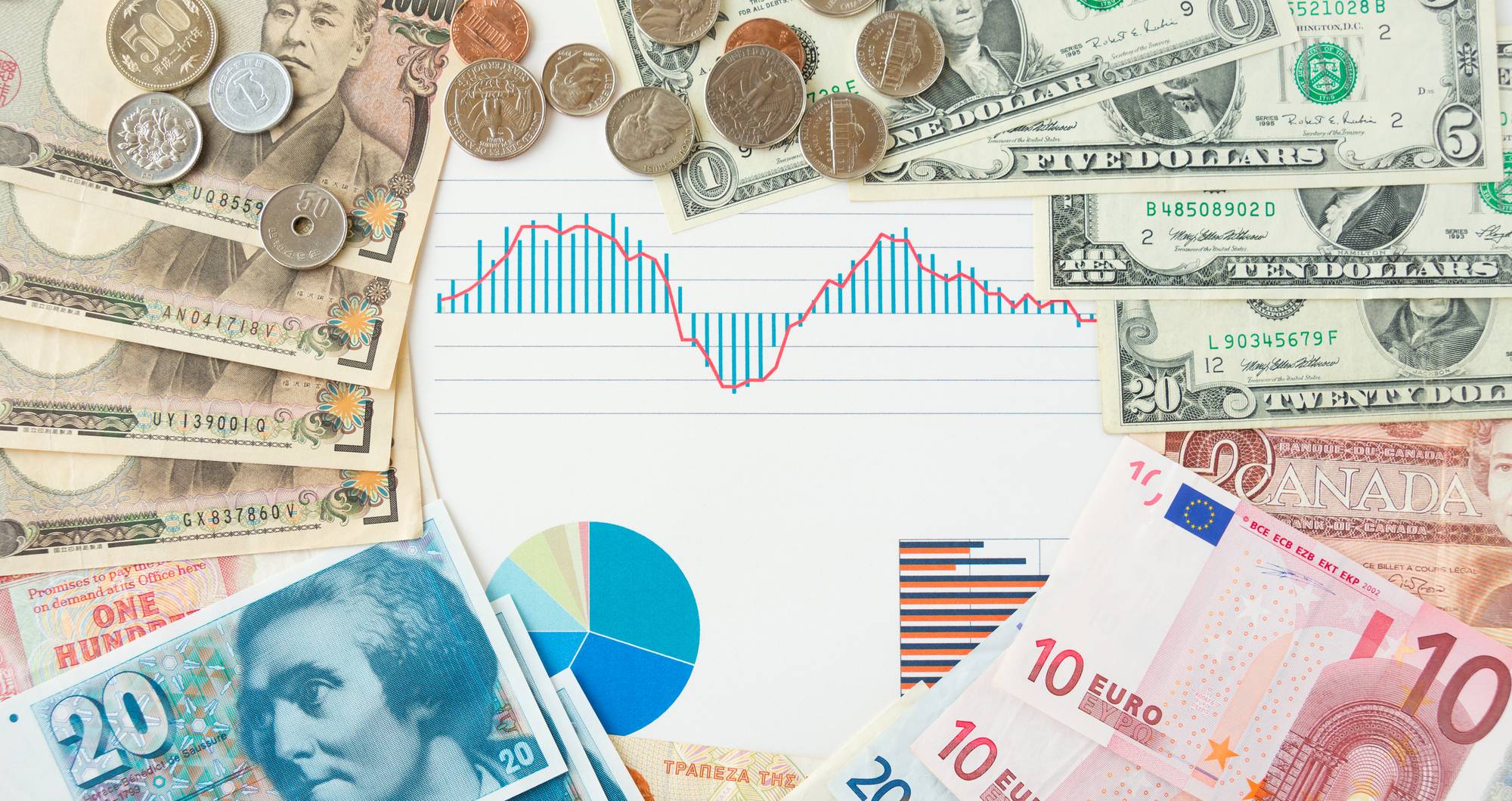 FX取引で各国通貨