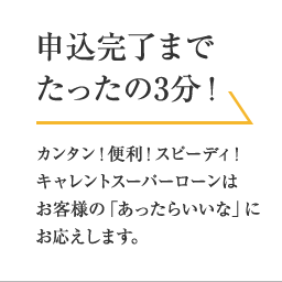カンタン！便利！スピーディ！キャレントスーパーローンはお客様の「あったらいいな」にお応えします。