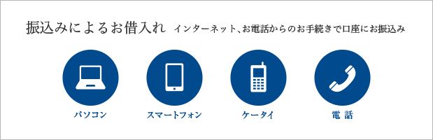 振込みによるお借入れ